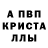 Метамфетамин пудра Anna Kumquat